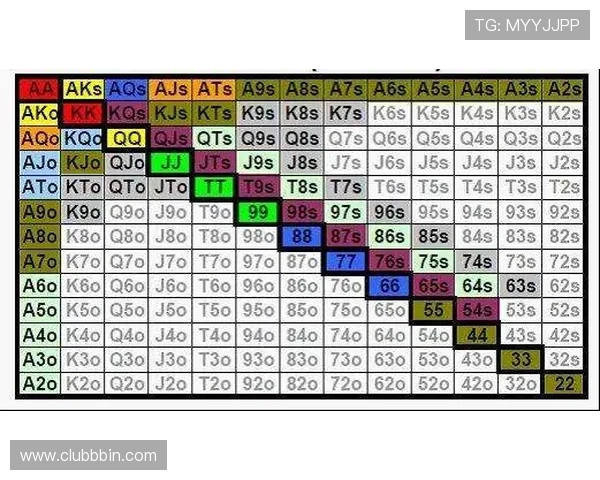 三最大的扑克牌玩法带你全面了解不同玩法的规则与技巧提升游戏胜率