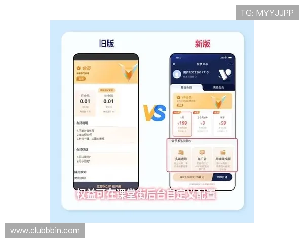 真人视讯集团会员注册成功后可以享受哪些专属权益