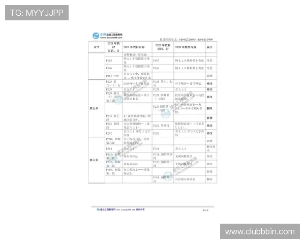 bbin账号后面字母的变化规律及其在账号管理中的实际应用指南 bbin账号后面字母的变化规律及其在账号管理中的实际应用指南