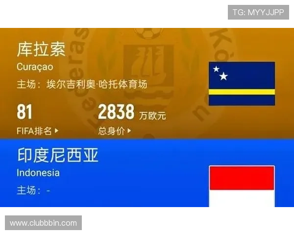 世界杯库拉索VS德国比赛积分规则全面解读及战术分析 世界杯库拉索VS德国比赛积分规则全面解读及战术分析